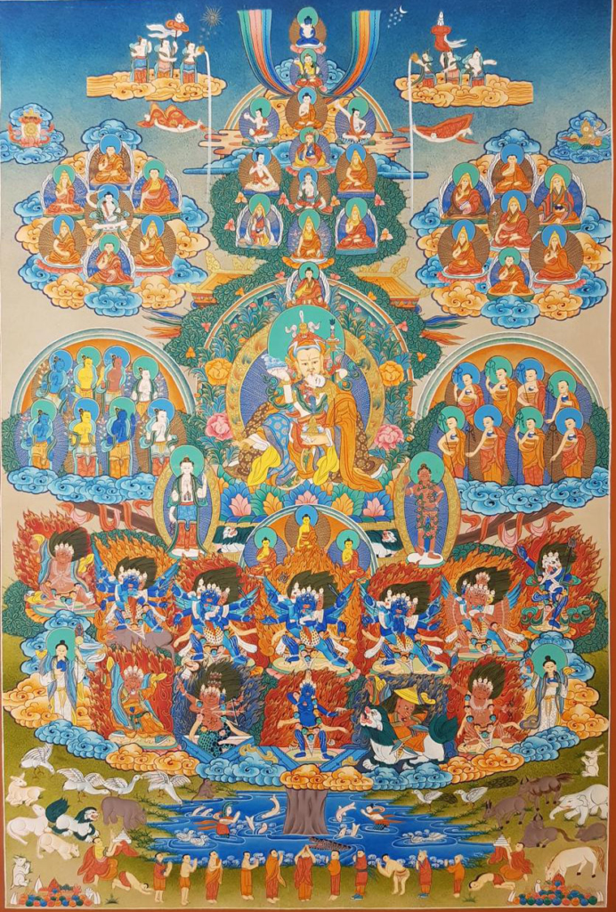 Bức tranh về dòng dõi hệ phái Nyingma